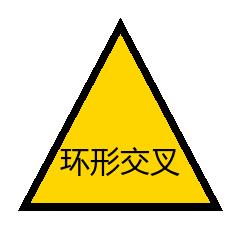 环形交叉