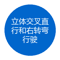 立体交叉直行和右转弯行驶