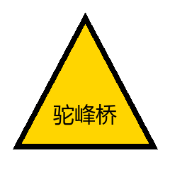 驼峰桥