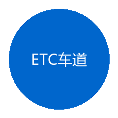 ETC车道